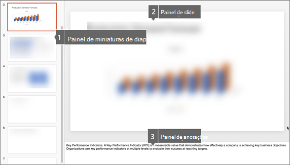 O painel miniatura, painel de slides e o painel de anotações no PowerPoint para Mac