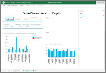 A pasta de trabalho do Painel de Visão Geral do Projeto fornece informações de tarefas de alto nível para seus projetos