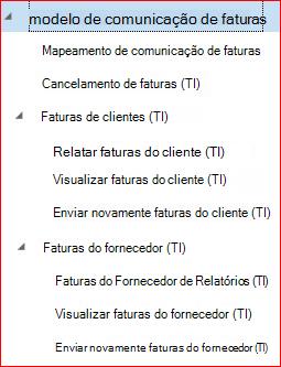Esta imagem mostra-lhe como transferir e configurar configurações ger.