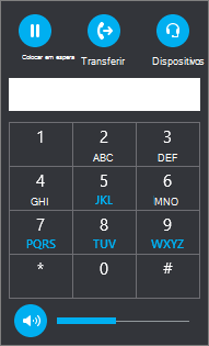 O Teclado de Discagem de Transferência do Skype for Business