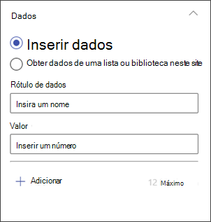 captura de ecrã do painel de edição do gráfico de colunas para introduzir dados