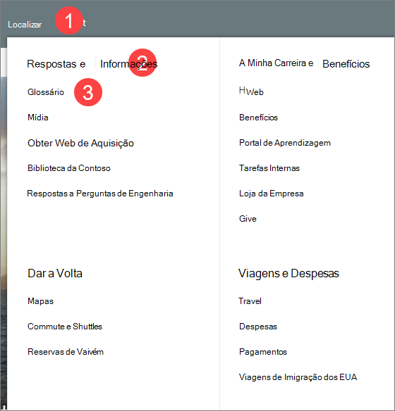 Imagem de um mega menu com três níveis de informações
