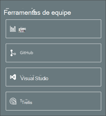 Captura de ecrã da peça Web Ligações Rápidas