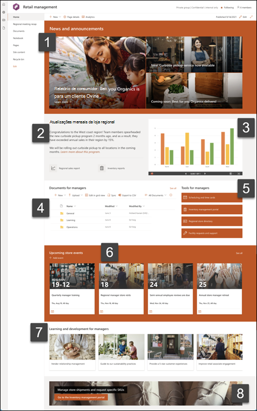 Captura de ecrã de página inteira do modelo de site de gestão de revenda