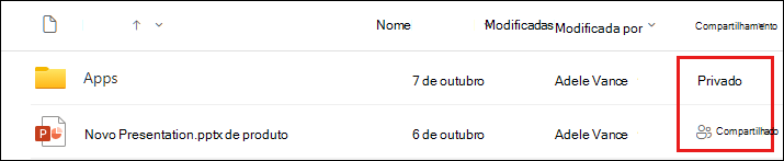 A guia Compartilhado Com na caixa de diálogo Compartilhar