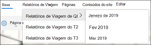 Exemplo de menu em cascata do SharePoint