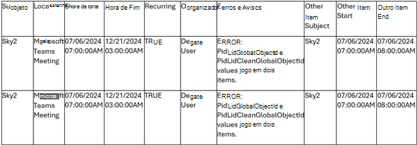 Exemplo de duplicata do Calcheck do Outlook