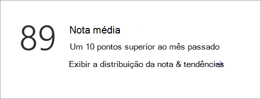 Bloco categoria de dados na página de visão geral do insights