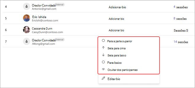 Uma captura de tela da reunião do Teams mostrando a lista de participantes e as opções para ajustar suas posições: superior, para cima, para baixo, inferior ou ocultar.
