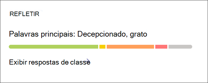 Ponto de entrada para exibir informações detalhadas sobre os marcar-ins do Reflect. O card tem uma barra colorida indicando as proporções dos diferentes sentimentos que os alunos compartilharam. Selecione o card para obter informações mais detalhadas.