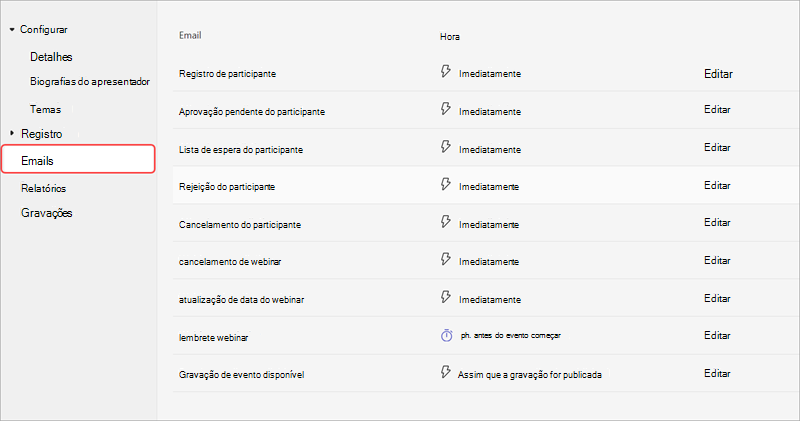 Captura de tela da guia comunicações nas opções de configuração do webinar, mostrando emails do webinar
