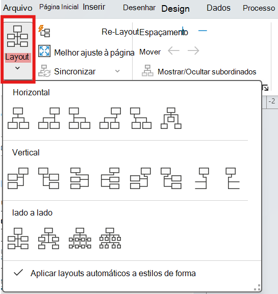 Captura de ecrã a mostrar as opções de esquema para escolher nos organogramas