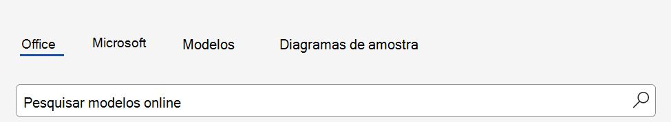 Captura de tela do modelo