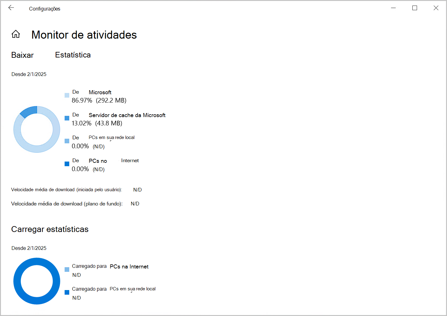 Captura de tela do Monitor de atividade para Otimização de entrega no Windows 10.