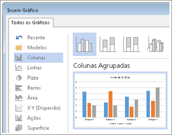 Caixa de diálogo Inserir Gráfico mostrando as opções e a visualização de gráficos