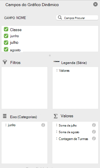 O painel campos de gráfico dinâmico no Mac.