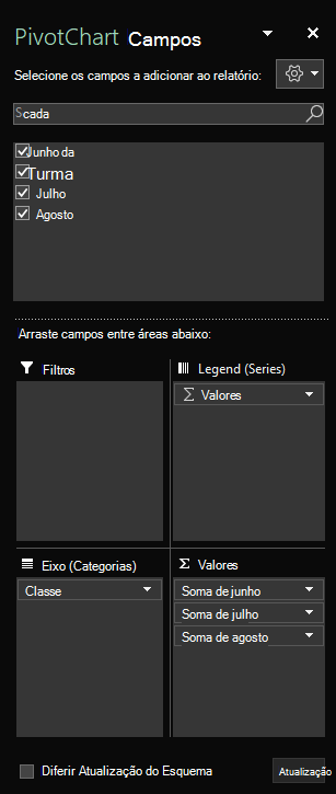 Painel Campos de Gráfico Dinâmico no Excel para Windows a mostrar os campos de tabela selecionados.