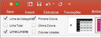 Caixa de verificação Linha de Cabeçalho selecionada no separador Estrutura da Tabela no PowerPoint para Mac.