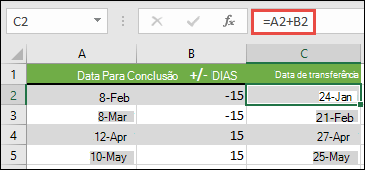 Adicione ou subtraia dias de uma data com =A2+B2, em que A2 é uma data e B2 é o número de dias a somar ou subtrair.