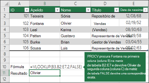 =PROCV (B3;B2:E7;2;FALSO) PROCV procura 