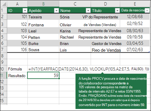 =INT(FRAÇÃOANO(DATA(2014;6;30);PROCV(105;A2:E7;5;FALSO);1)) PROCV procura a data de nascimento do colaborador correspondente a 109 (lookup_value) no intervalo A2:E7 (table_array) e devolve 03/04/1955. Em seguida, FRAÇÃOANO subtrai esta data de nascimento de 30/06/2014 e devolve um valor, que é então convertido por INT para o número inteiro 59.