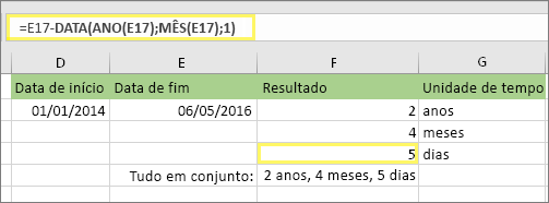 =DATADIF(D17,E17,md) e o resultado: 5