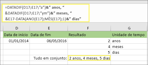 =DATADIF(D17,E17,y)& anos, &DATEDIF(D17,E17,ym)& meses, &DATEDIF(D17,E17,md)& dias e o resultado: 2 anos, 4 meses, 5 dias