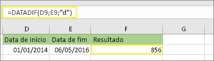 =DATADIF(D9,E9,d) com o resultado de 856