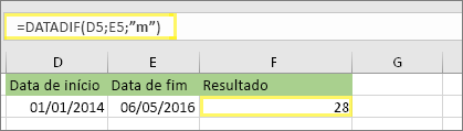=DATADIF(D5,E5,m) e o resultado: 28