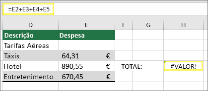 Célula H4 com =E2+E3+E4+E5 e o resultado #VALUE!