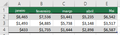 Utilizar uma linha para cabeçalhos de tabela, como Janeiro, Fevereiro, Março, etc.