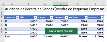 Tabela do Excel com a Linha Total ativada
