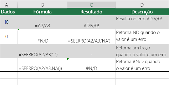 Exemplo
