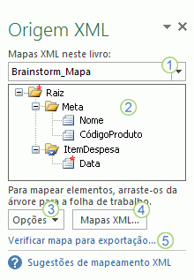 Painel de tarefas Origem XML