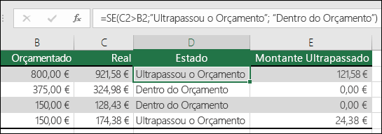 A fórmula na célula D2 é =SE(C2>B2;Ultrapassou o Orçamento;Dentro do Orçamento)