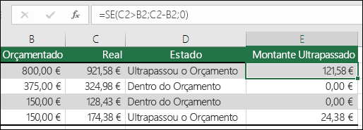A fórmula na célula E2 é =SE(C2>; B2;C2-B2;)