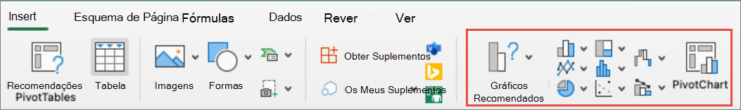 Todos os gráficos para Mac