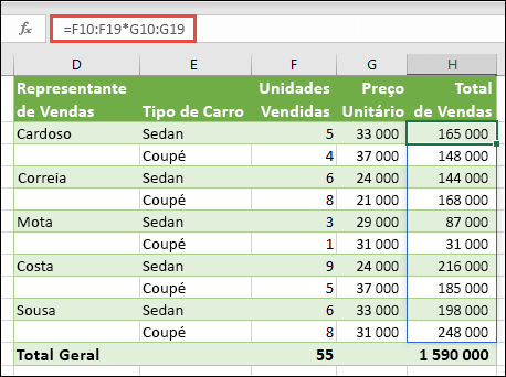 Função de matriz multi-células na célula H10 =F10:F19*G10:G19 para calcular o número de carros vendidos por preço unitário