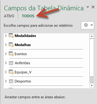Clique em Todos nos Campos de Tabela Dinâmica para apresentar as tabelas disponíveis