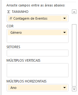 Alterar a visualização do Power View a partir dos Campos do Power View