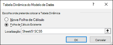 Tabela Dinâmica da Tabela de Dados