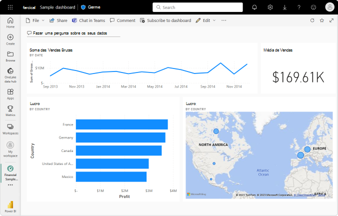 Serviço do Power BI