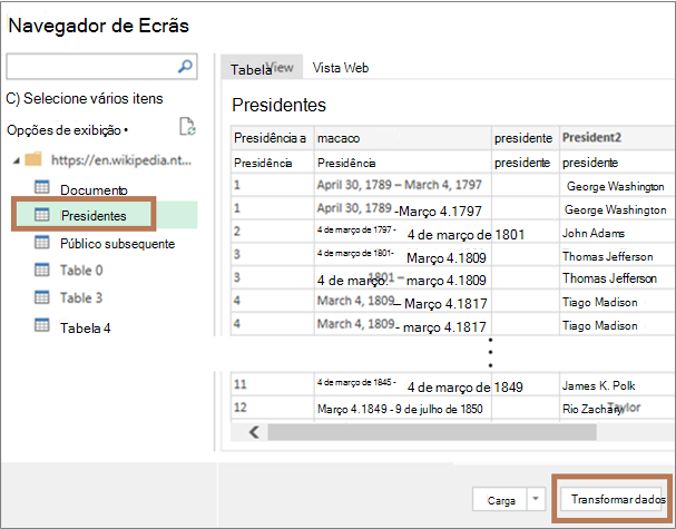 Selecionar a tabela Presidentes e transformá-la