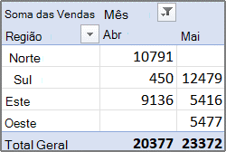 Descobrir o Microsoft Publisher