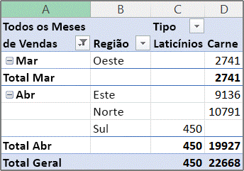 Ícone adicionar condição