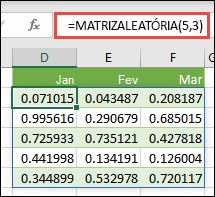 Função MATRIZALEATÓRIA no Excel. MATRIZALEATÓRIA(5,3) devolve valores aleatórios entre 0 e 1 numa matriz com 5 linhas de altura e 3 colunas de largura.