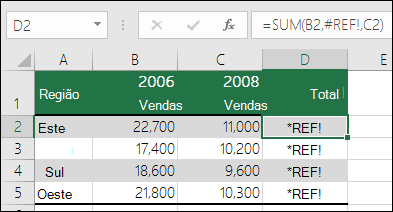 Exemplo do erro #REF! causado pela eliminação de uma coluna.