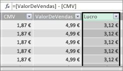 Coluna Lucro na tabela do Power Pivot