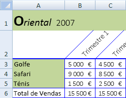 Editor de Comandos e Parâmetros com a instrução de parâmetro de SQL