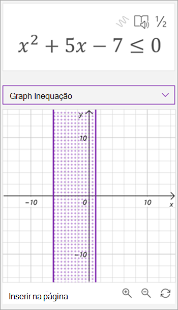 captura de ecrã de assistente gráfico gerado para a desigualdade x ao quadrado mais 5x - 7 é menor ou igual a 0. É apresentada uma área sombreada entre duas linhas verticais no gráfico